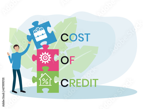 COC Cost Of Credit acronym. business concept background. vector illustration concept with keywords and icons. lettering illustration with icons for web banner, flyer