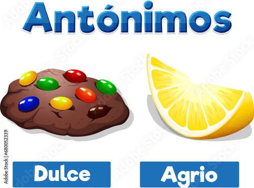 Dulce and Agrio: Spanish Antonym Word Card means sweet and sour