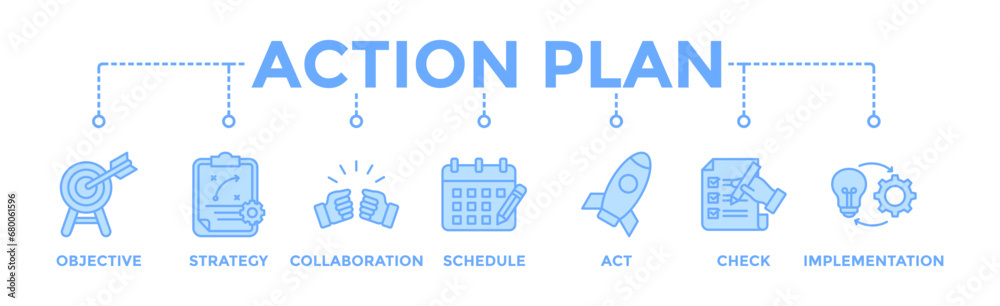 Action plan banner web icon vector illustration concept with icon of objective, strategy, collaboration, schedule, act, launch, check, and implementation Action plan banner web icon vector illustration concept with icon of objective, strategy, collaboration, schedule, act, launch, check, and implementation