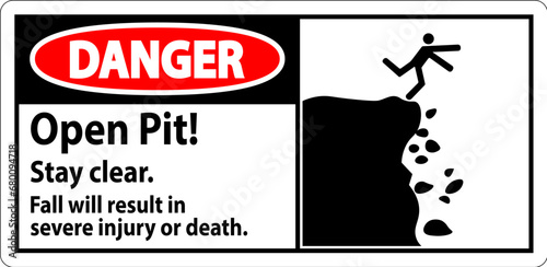 Danger Sign Open Pit Stay Clear Fall Will Result In Severe Injury Or Death