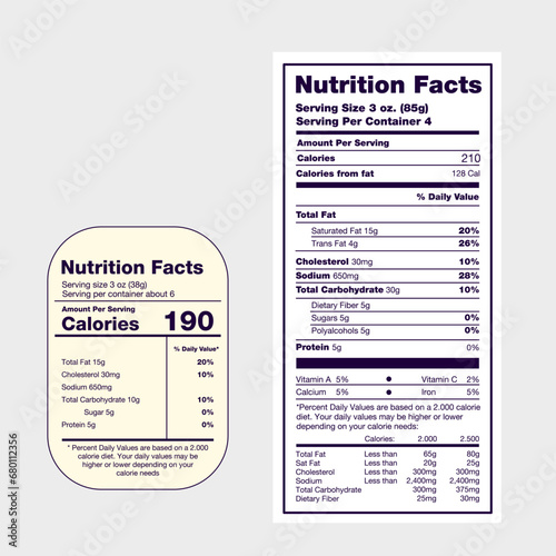 Product Nutrition Facts, for restaurant, coffee blend shop, Health, Vector Design Element