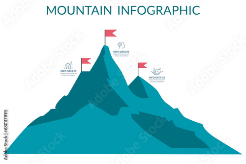 Route to the top of mountain Concept of Goal, Mission, Vision, Career path, Vector concept Polygon © GraphicsPond