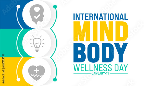 International Mind Body wellness day background design template use to background, banner, placard, card, book cover,  and poster design template with text inscription and standard color. vector