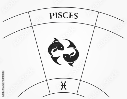 pisces zodiac sign. astrological and horoscope symbol. isolated vector image