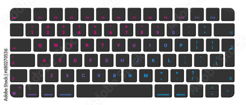 The keyboard is isolated on a transparent background, keyboard button. Empty keyboard button.  Gradient color. 