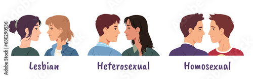 Men and women homosexual, heterosexual couple people