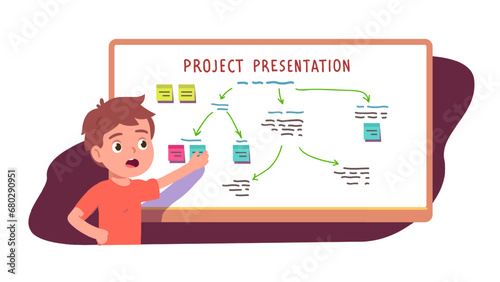 Student boy presenting school project at lesson