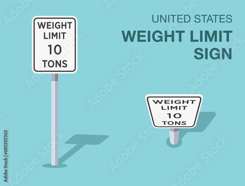 Traffic regulation rules. Isolated United States weight limit sign. Front and top view. Flat vector illustration template.