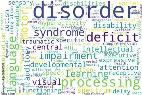 Terms related to Dyslexia in a wordcloud with white background