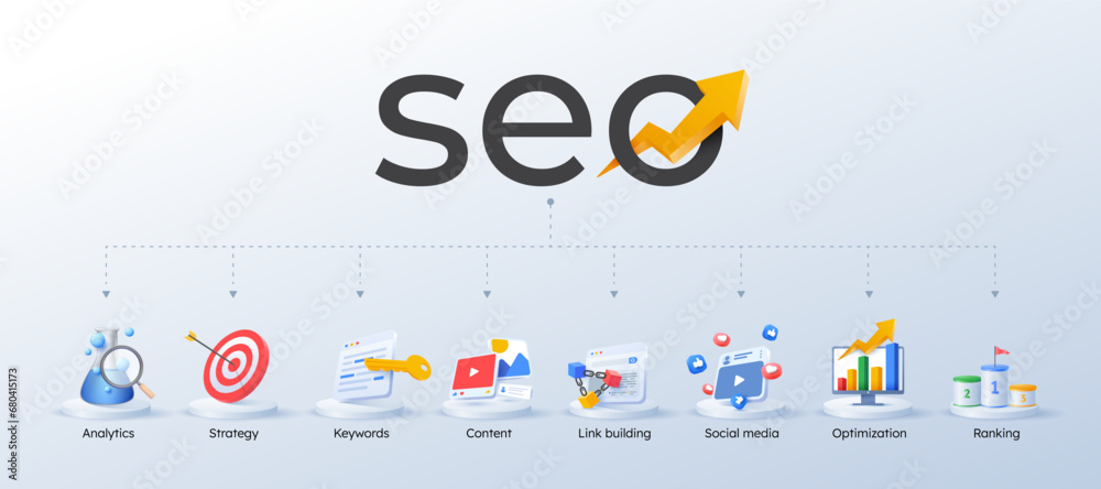 seo marketing process banner design
