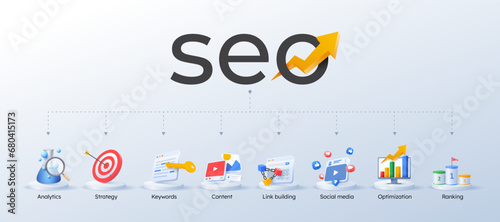 seo marketing process banner design