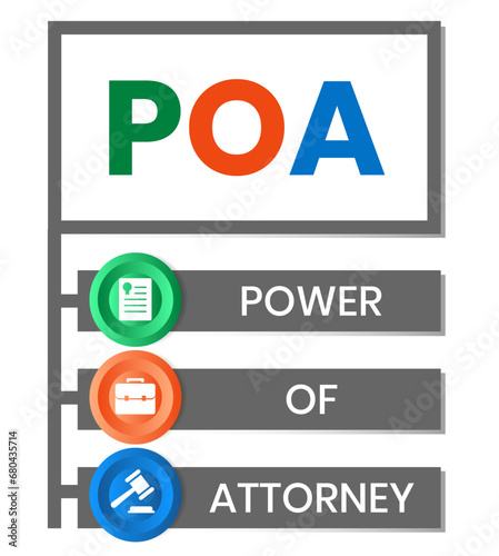 POA, Power of Attorney. Concept with keywords and icons. Flat vector illustration. Isolated on white background.