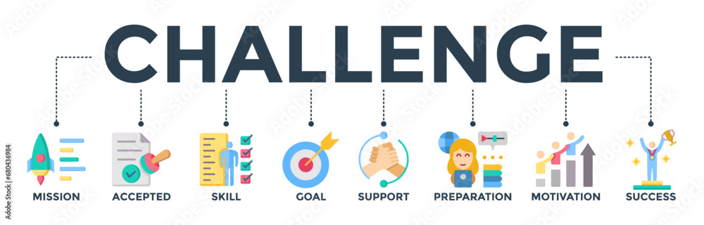 Challenge banner web icon vector illustration concept with icon of mission, accepted, skill, goal, support, preparation, motivation, and success Challenge banner web icon vector illustration concept with icon of mission, accepted, skill, goal, support, preparation, motivation, and success