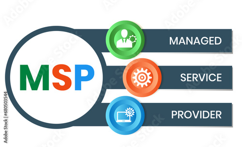 MSP, Managed Service Provider acronym. Concept with keyword and icons. Flat vector illustration. Isolated on white