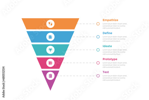design thinking process infographics template diagram with with sharp funnel reverse pyramid with line description 5 point step creative design for slide presentation