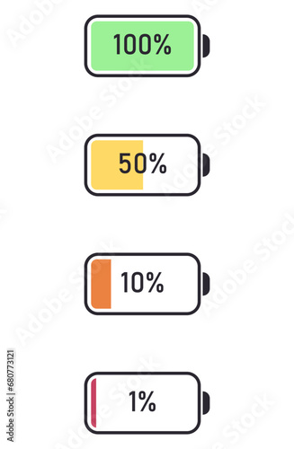 A set of icons of the information state of the battery.