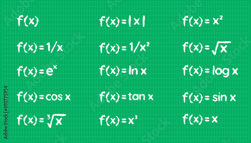 function equation formula fx f(x) icon hand drawn doodle vector illustration collection set. Linear, constant, logarithmic, exponential, square root, logistic, trigonometric function