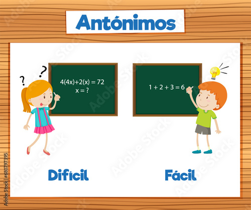 Antonym Word Card: Dificil and Facil means difficult and easy