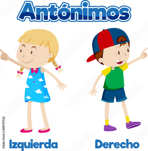 Antonym Word Card: Izquierda and Derecho in Spanish means left and right