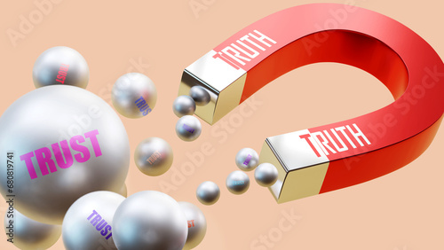 Truth which brings Trust. A magnet metaphor in which truth attracts multiple parts of trust. Cause and effect relation between truth and trust.,3d illustration