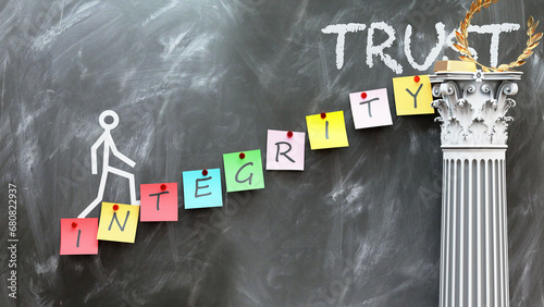Integrity leads to Trust - a metaphor showing how integrity makes the way to reach desired trust. Symbolizes the importance of integrity and cause and effect relationship.,3d illustration photo