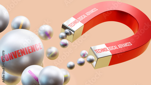 Technological advances which brings Convenience. A magnet metaphor in which Technological advances attracts multiple Convenience steel balls.,3d illustration