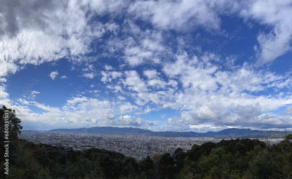 京都市内の俯瞰
