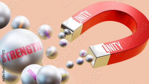 Unity which brings Strength. A magnet metaphor in which unity attracts multiple parts of strength. Cause and effect relation between unity and strength.,3d illustration
