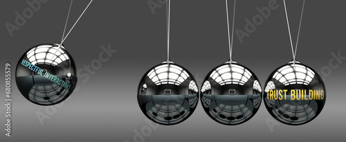 Respectful interactions leads to Trust building. Cause and effect relation between them.,3d illustration