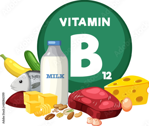 Group of Food: Fruit and Vegetable Containing Vitamin B12