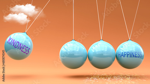 Kindness leads to Happiness. A Newton cradle metaphor in which Kindness gives power to set Happiness in motion. Cause and effect relation between Kindness and Happiness.,3d illustration