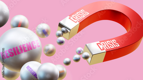 Crisis which brings Resilience. A magnet metaphor in which crisis attracts multiple parts of resilience. Cause and effect relation between crisis and resilience.,3d illustration