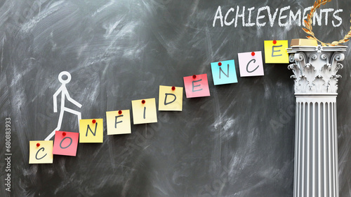 Φωτογραφία Confidence leads to Achievements - a metaphor showing how confidence makes the way to reach desired achievements