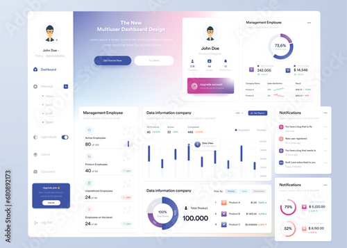 UI UX Infographic dashboard. UI design with graphs, charts and diagrams. Web interface template