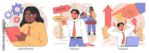 Empowerment set. Confident office employees, inclusive team collaboration. Worker autonomy in decision-making, business capacity building, task delegation. Flat vector illustration.