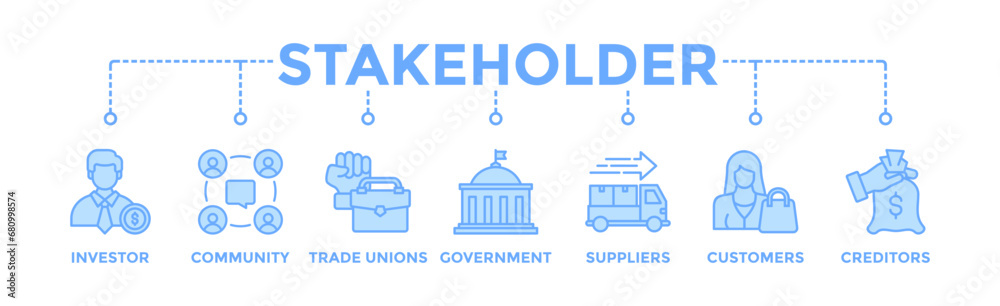 Stakeholder relationship banner web icon vector illustration concept for stakeholder, investor, government, and creditors with icon of community, trade unions, suppliers, and customers