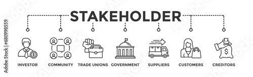 Stakeholder relationship banner web icon vector illustration concept for stakeholder, investor, government, and creditors with icon of community, trade unions, suppliers, and customers