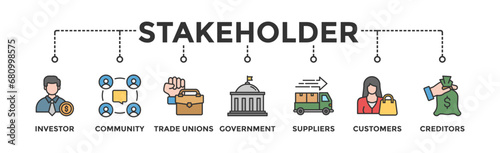 Stakeholder relationship banner web icon vector illustration concept for stakeholder, investor, government, and creditors with icon of community, trade unions, suppliers, and customers