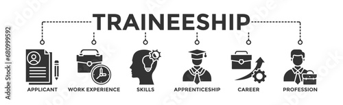 Traineeship banner web icon vector illustration concept for apprenticeship on job training program with icon of applicant, work experience, skills, internship, career, and profession