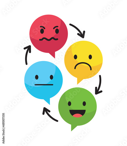 emotions control design