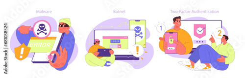 Cyber Security in action. A vigilant user detects Malware threats, counters Botnet attacks, and champions Two-Factor Authentication. Vector flat illustration.