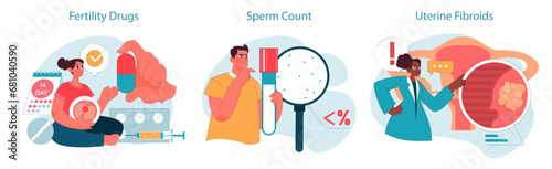 Reproductive health set. Couples facing conception challenges, medical insights into common causes. Infertility treatment with in assisted reproductive technology or vitro fertilization. Flat vector