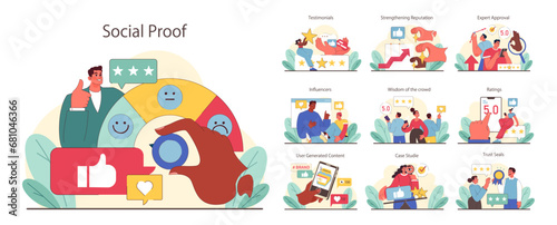 Social proof set. Influence and credibility through testimonials, influencer marketing, and trust seals. Consumer behavior insights. Flat vector illustration.