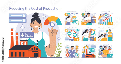 Reducing the cost of production set. Automatization and effective optimization of manufacturing expense. Balance of costs and income. Flat vector illustration