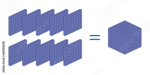 Ten flats equals one cube. Names and examples. Learning about base ten blocks. Flats longs squares in mathematics. Scientific resources for teachers and students. Vector illustration.