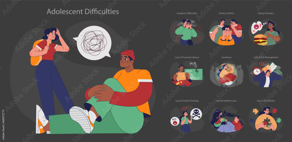 Adolescent difficulties set. Teenagers navigate challenges such as academic struggles, family tensions, eating disorders, self-discovery. Learning to deal with hardships. Flat vector illustration - obrazy, fototapety, plakaty 