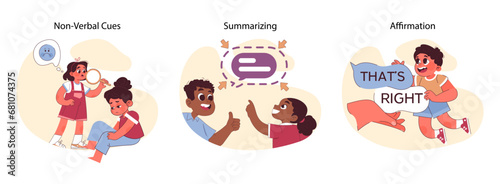 Active listening set. Children practice communication skills. Attentiveness, paraphrasing, affirmation. Learning about emotions and body language, asking to summarize. Flat vector illustration