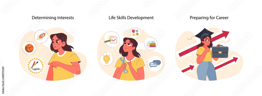 Child milestones set. Life skills, determining interests and career preparation. Young teenage girl preparing for professional life. Self improvement and self actualization. Flat vector illustration