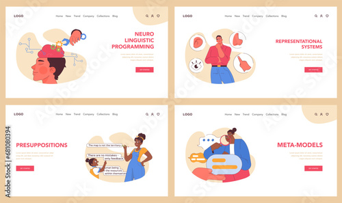 Neuro-linguistic programming set. Sensory perception, foundational assumptions, language structures. Exploring mental strategies. Communication models, personal growth. Flat vector illustration