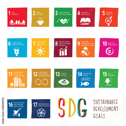 Sustainable Development Goals set photo
